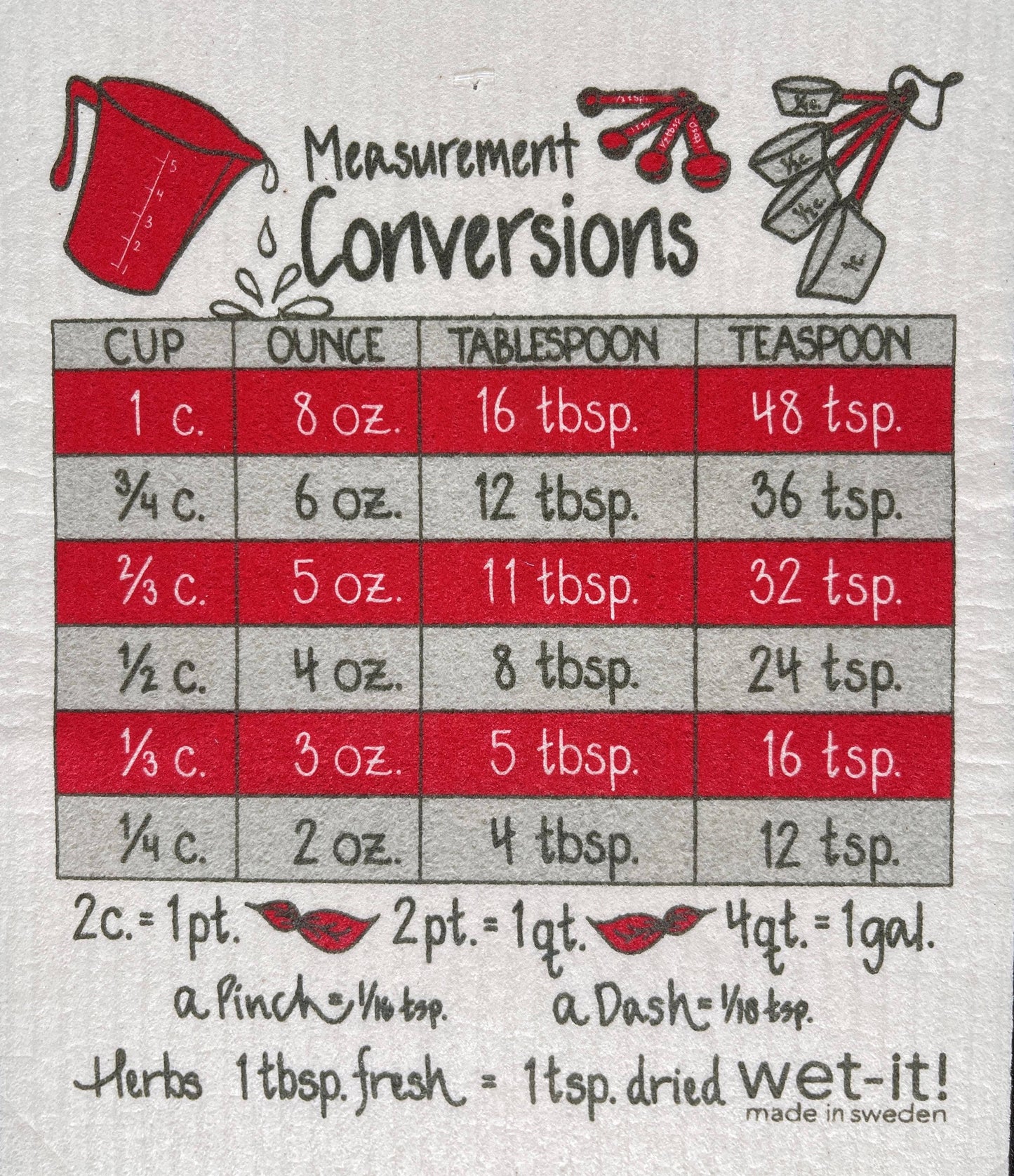Cooking Measurements Red