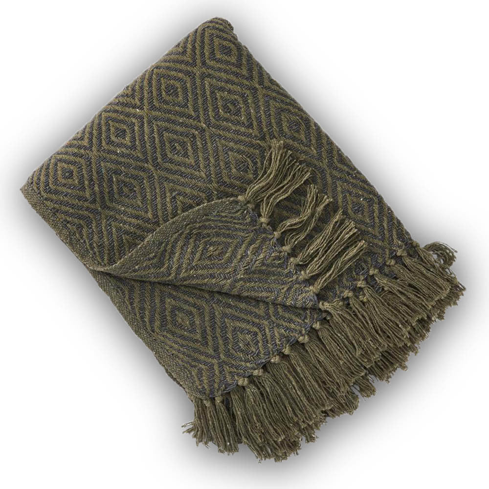 Rethread Throw