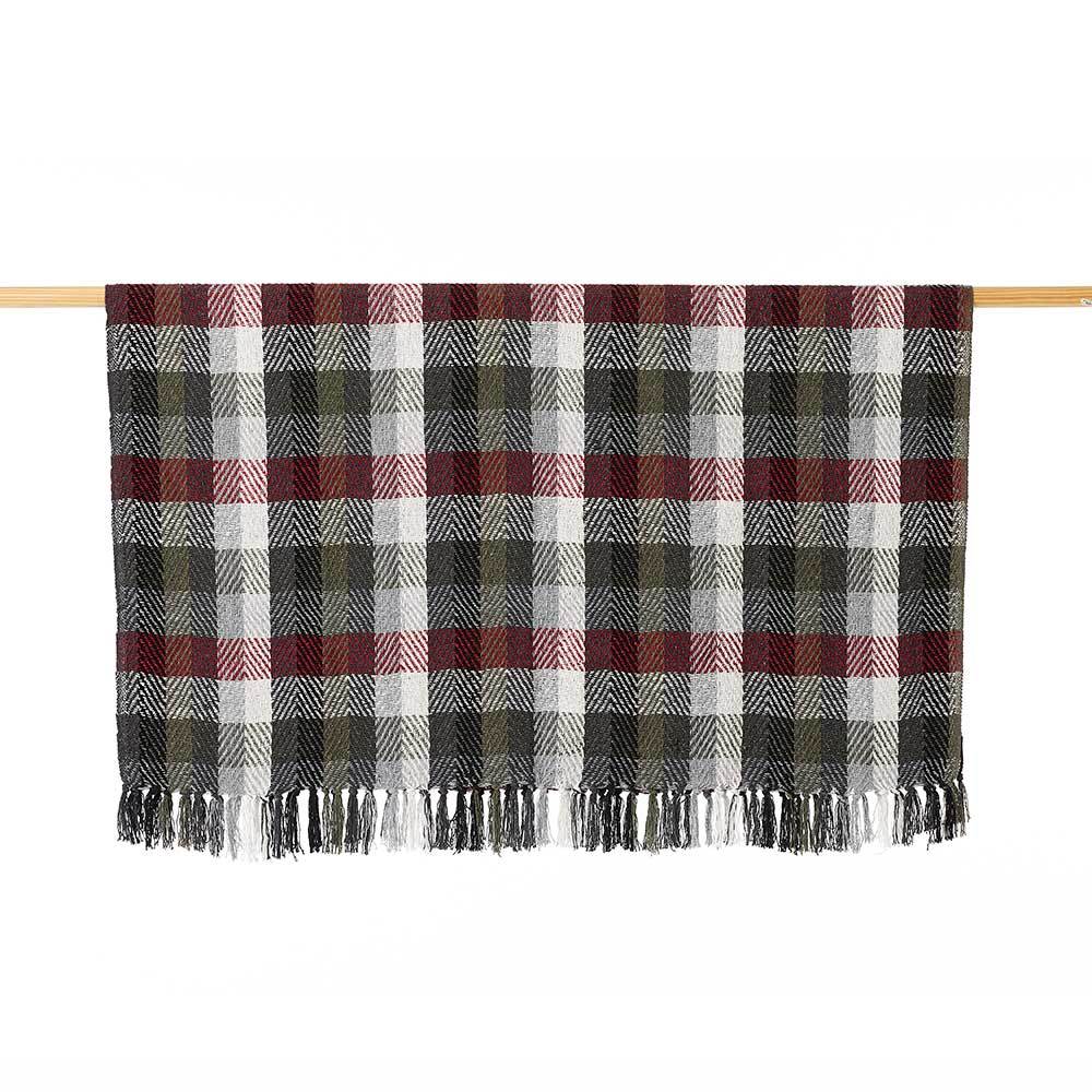 Rethread Throw