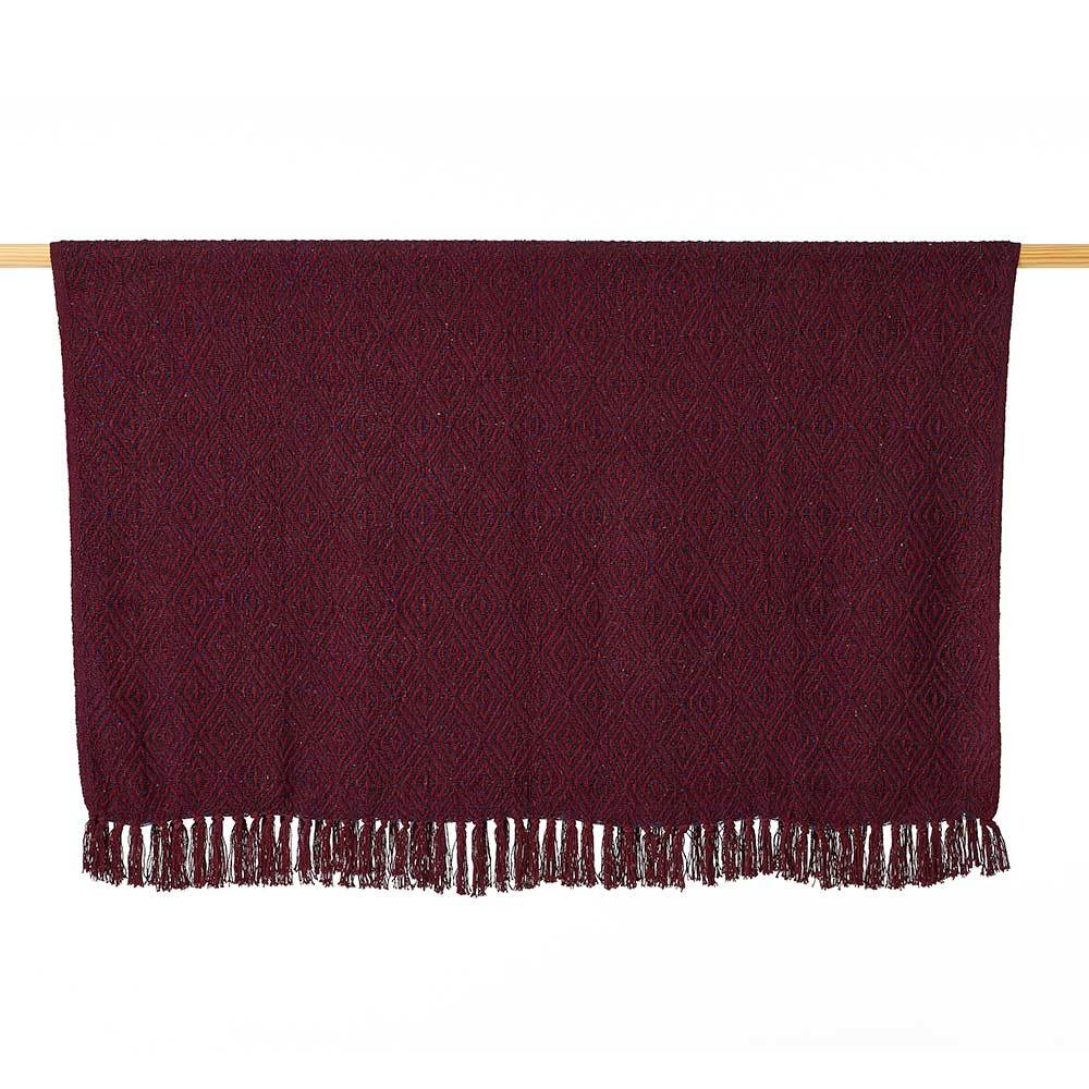 Rethread Throw