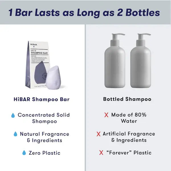 HiBAR Repair Shampoo Bar