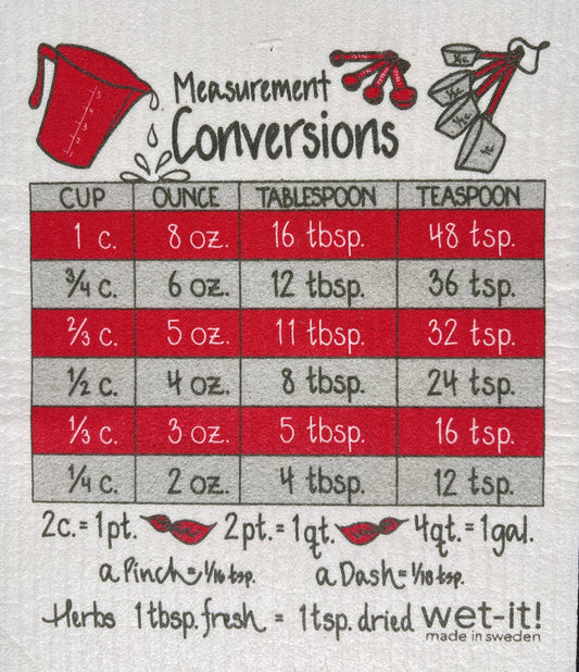Cooking Measurements Red