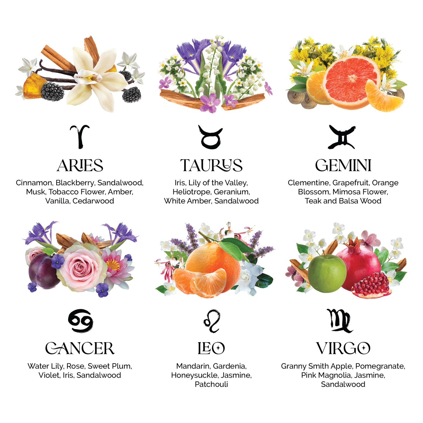 Mini Zodiac Perfume Crystal Infused 22ml: Virgo