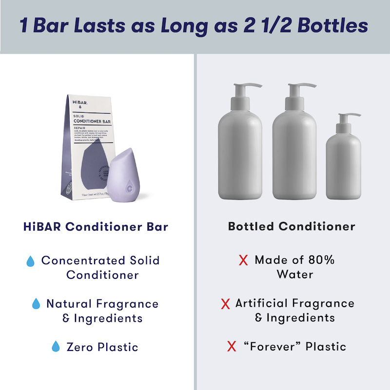 HiBAR Repair Conditioner Bar