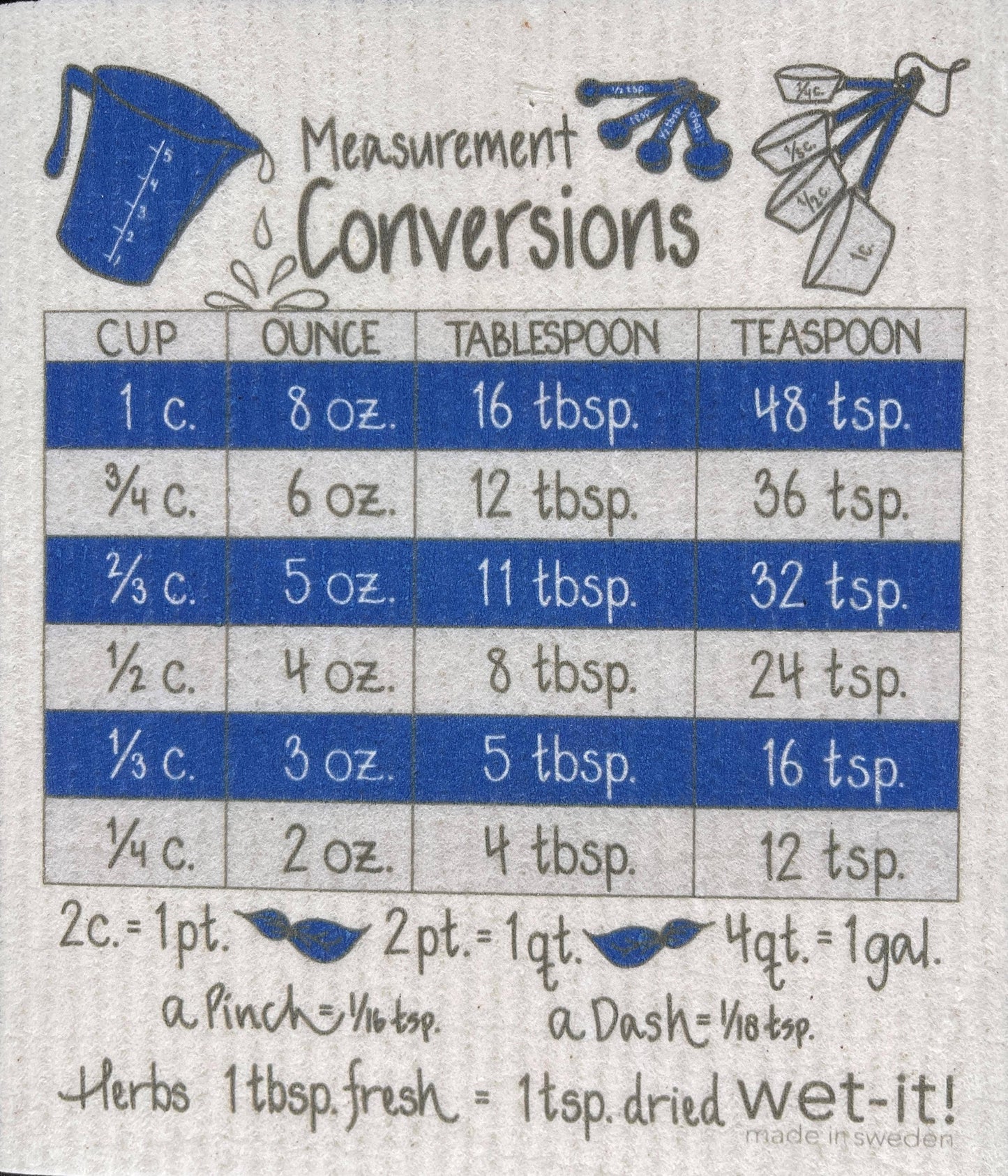 Cooking Measurements Blue