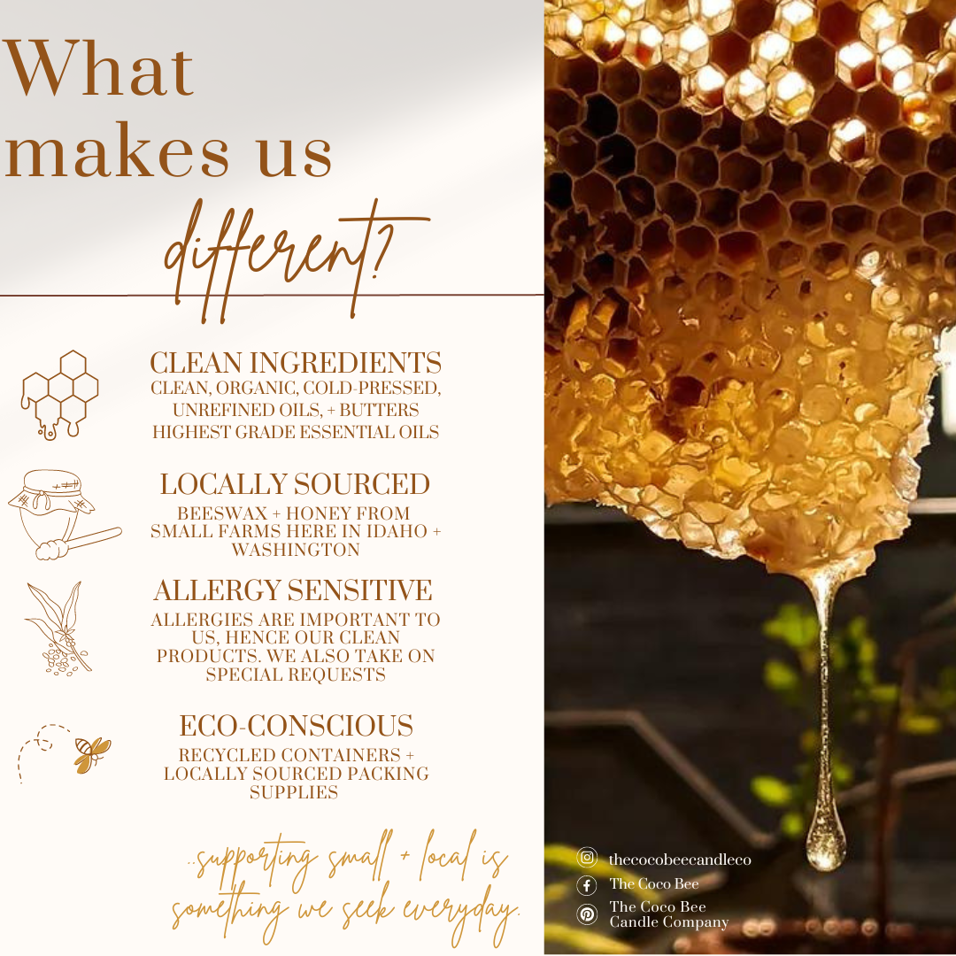 Room Spray | Linen Spray: Embers