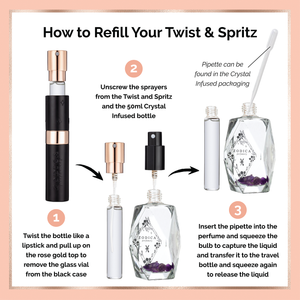 Zodiac Perfume Twist & Spritz Travel Spray Gift Set 8ml: Pisces