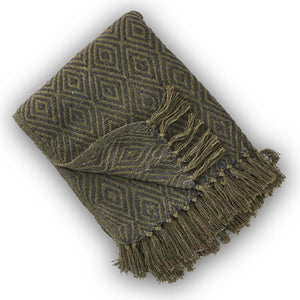 Rethread Throw