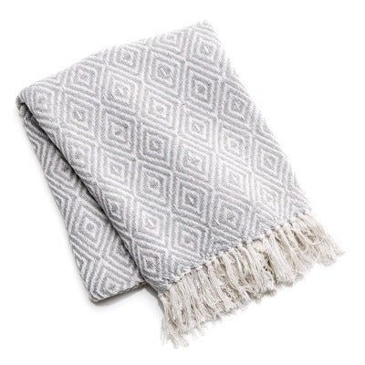 Rethread Throw