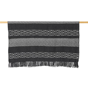Rethread Throw